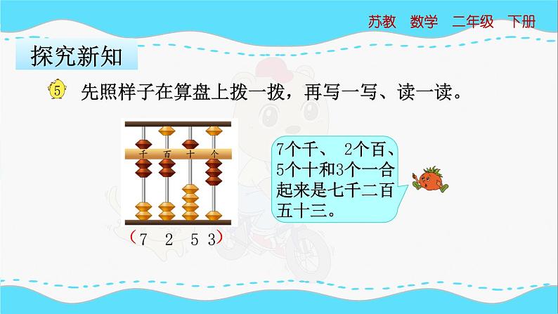 苏教版数学二年级下册：4.4《 万以内数的组成与读写（中间没有0）》PPT课件05