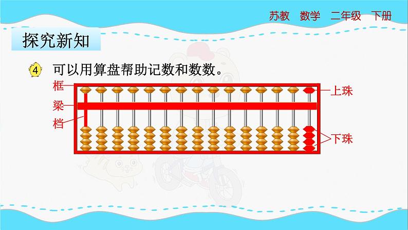 苏教版数学二年级下册：4.3《用算盘表示千以内的数》PPT课件04