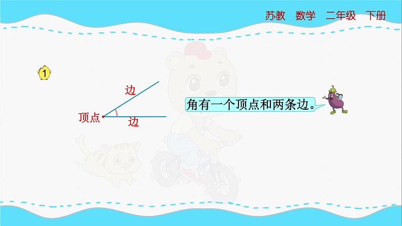 苏教版数学二年级下册：7.1  《角的初步认识》PPT课件05