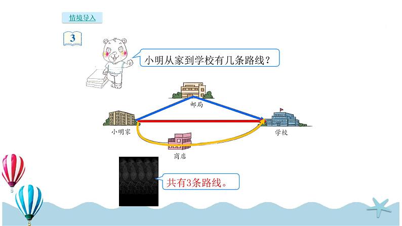 人教版数学四年级下册：5.2《三角形三边的关系》PPT课件02