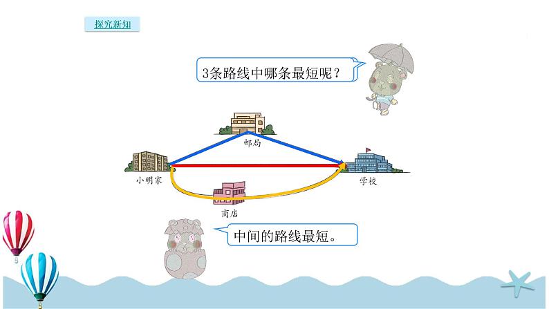 人教版数学四年级下册：5.2《三角形三边的关系》PPT课件03