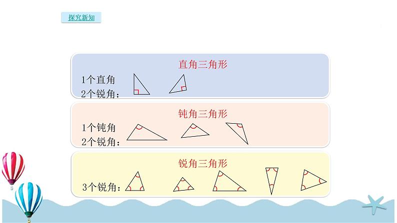 人教版数学四年级下册：5.3《三角形的分类》PPT课件07