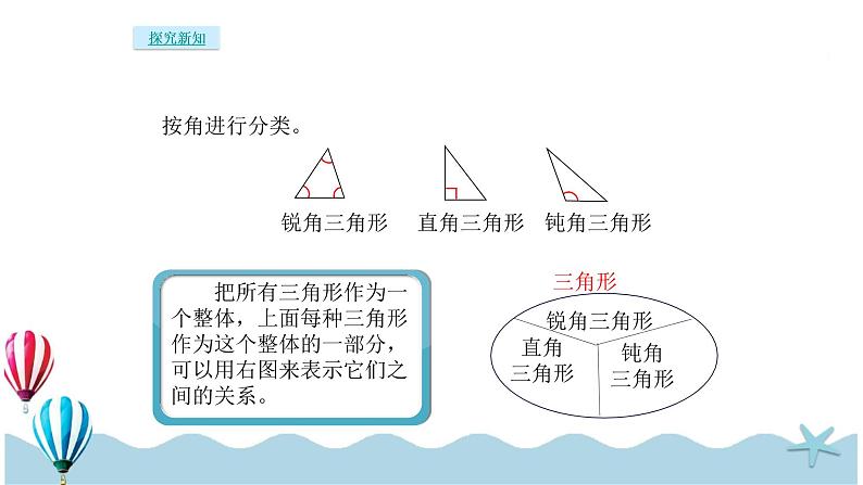 人教版数学四年级下册：5.3《三角形的分类》PPT课件08