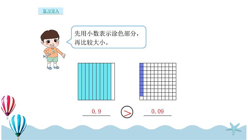 人教版数学四年级下册：6.2《小数加减法（2）》PPT课件02