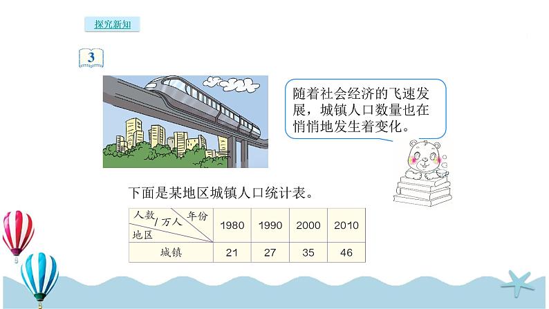 人教版数学四年级下册：8.2《复式条形统计图》PPT课件06