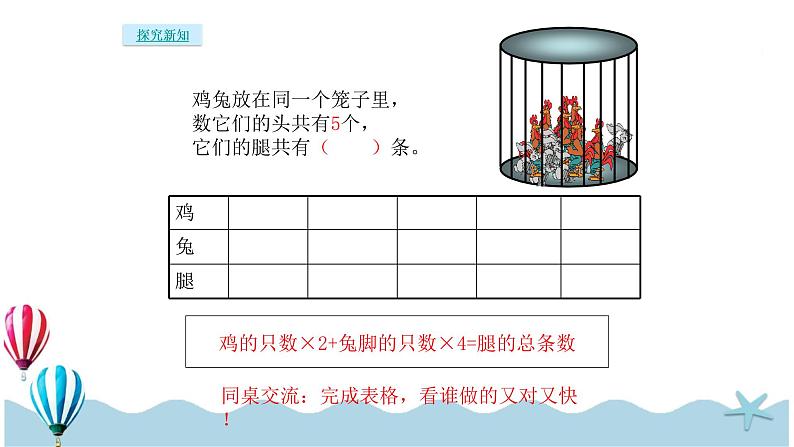 人教版数学四年级下册：9 .1《数学广角——鸡兔同笼》PPT课件04