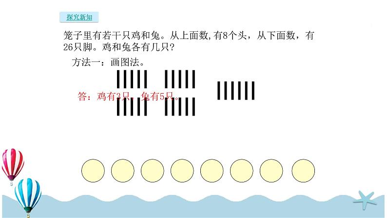 人教版数学四年级下册：9 .1《数学广角——鸡兔同笼》PPT课件06