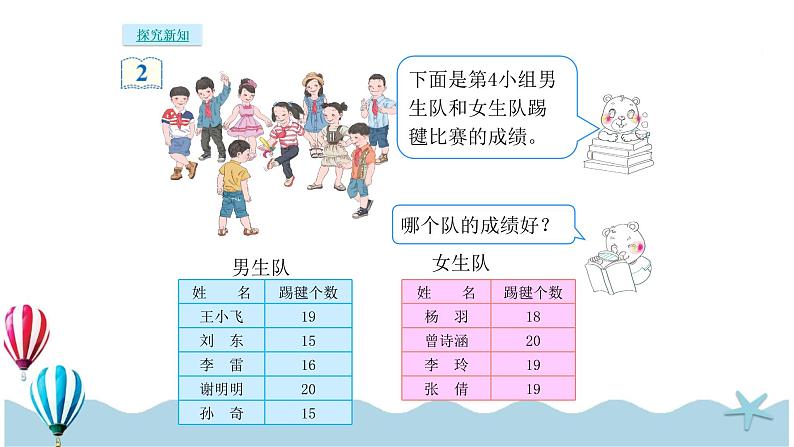 人教版数学四年级下册：8 1《平均数》PPT课件07