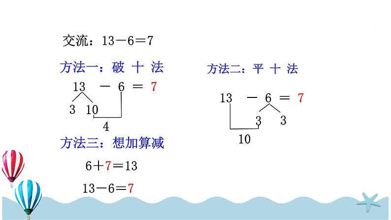 人教版数学一年级下册：2.3《十几减7、6》PPT课件04