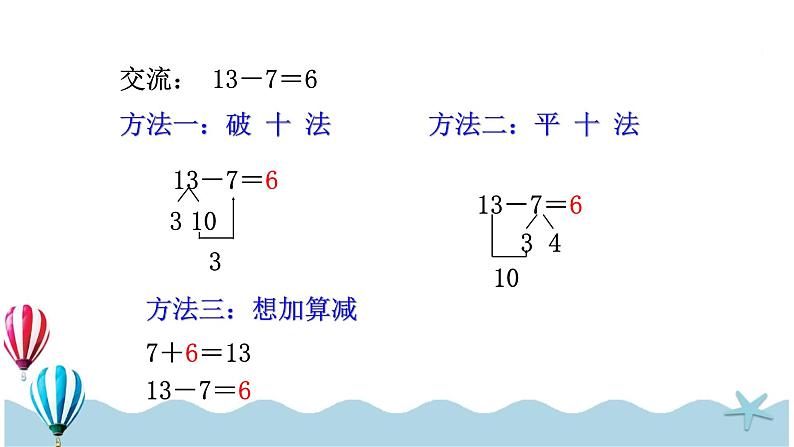 人教版数学一年级下册：2.3《十几减7、6》PPT课件05