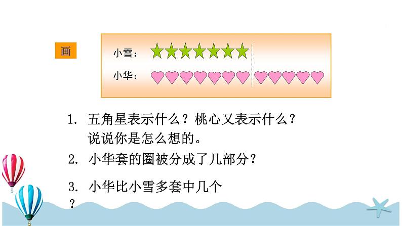 人教版数学一年级下册：2.6《 解决问题（2）》PPT课件06