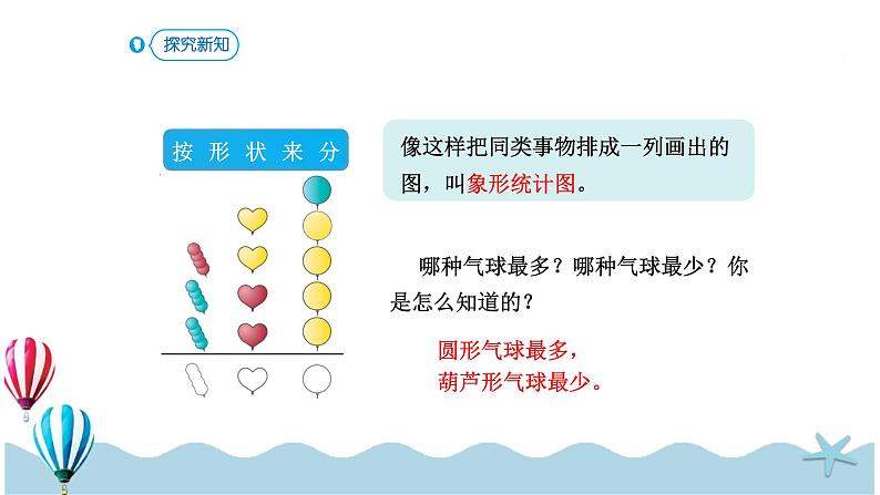 人教版数学一年级下册：3.1《象形统计图》PPT课件08