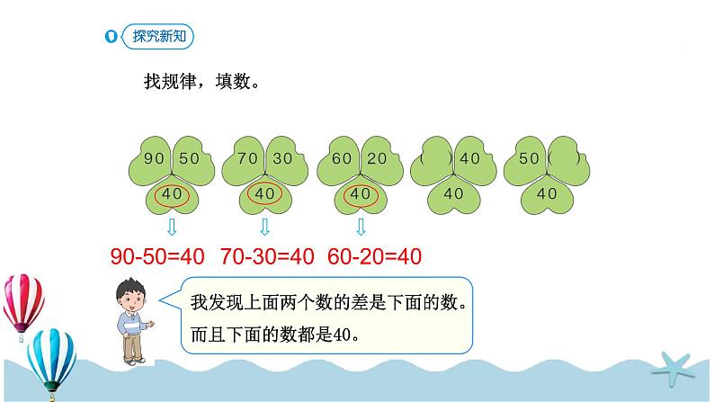 人教版数学一年级下册：7.3《 找规律（3）》》PPT课件04