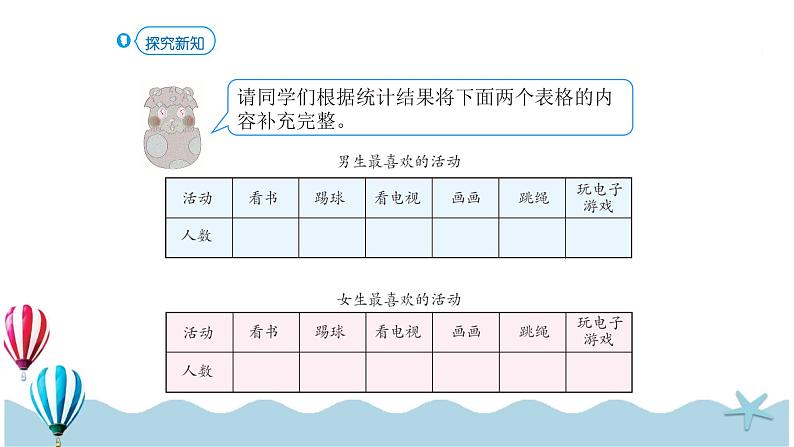 人教版数学三年级下册：3.1《复式统计表》PPT课件03