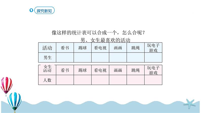 人教版数学三年级下册：3.1《复式统计表》PPT课件05