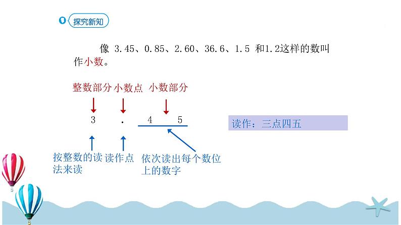 人教版数学三年级下册：7.1《小数的认识》PPT课件04