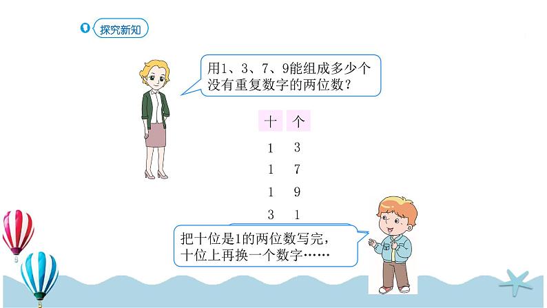 人教版数学三年级下册：8.1《简单排列》PPT课件04