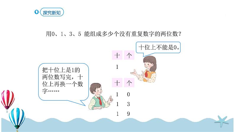 人教版数学三年级下册：8.1《简单排列》PPT课件06