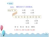 人教版数学三年级下册：7.2《比较小数的大小》PPT课件