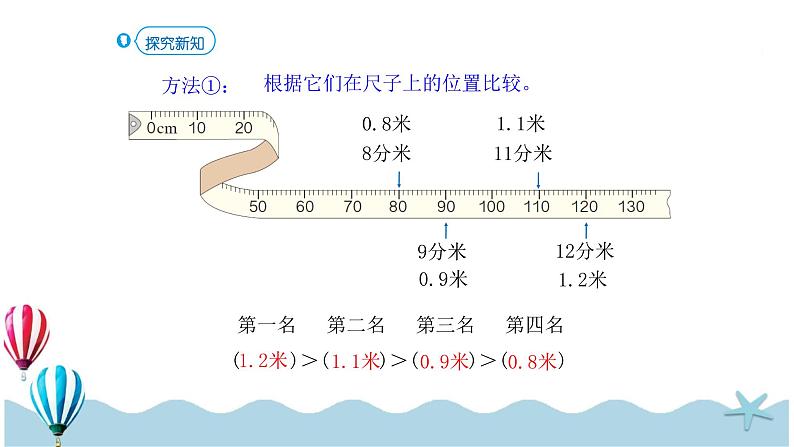 人教版数学三年级下册：7.2《比较小数的大小》PPT课件05