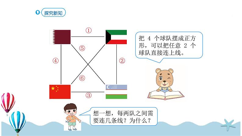 人教版数学三年级下册：8.3《简单组合》PPT课件03