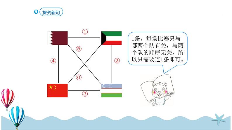 人教版数学三年级下册：8.3《简单组合》PPT课件04