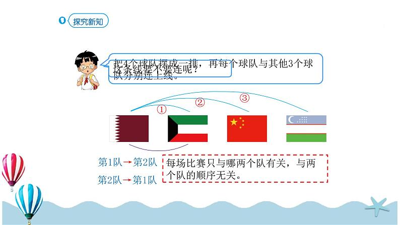 人教版数学三年级下册：8.3《简单组合》PPT课件05