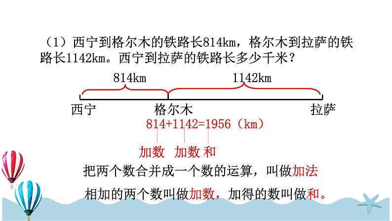 人教版数学四年级下册：1.1《加、减法的意义和各部分间的关系》PPT课件06