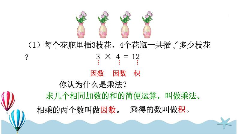 人教版数学四年级下册：1.2《乘、除法的意义和各部分间的关系》PPT课件03