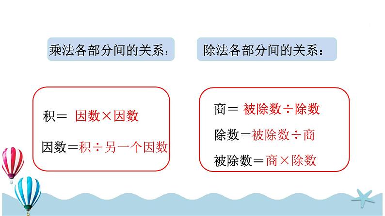 人教版数学四年级下册：1.2《乘、除法的意义和各部分间的关系》PPT课件06