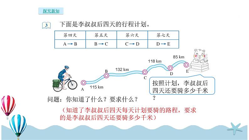 人教版数学四年级下册：3.2《加法运算定律的应用》PPT课件04