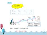 人教版数学四年级下册：3.2《加法运算定律的应用》PPT课件