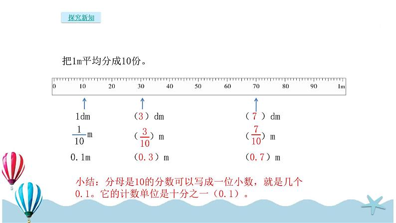 人教版数学四年级下册：4.1《小数的意义》PPT课件07