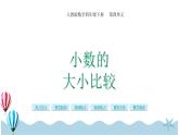 人教版数学四年级下册：4.4《小数的大小比较》PPT课件