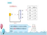 人教版数学四年级下册：4.4《小数的大小比较》PPT课件
