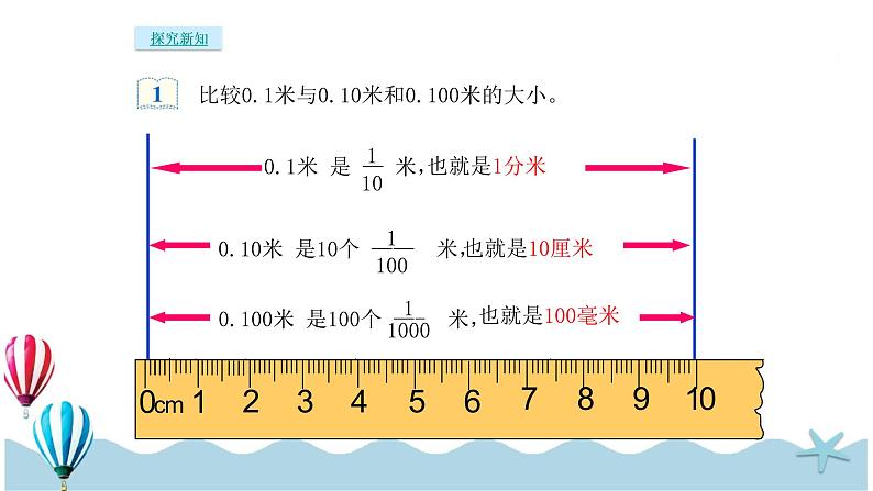 人教版数学四年级下册：4.3《小数的性质》PPT课件04