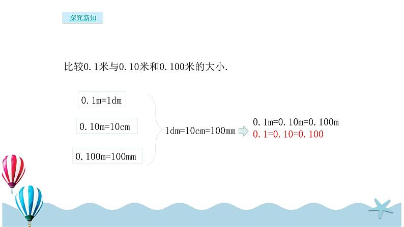 人教版数学四年级下册：4.3《小数的性质》PPT课件05