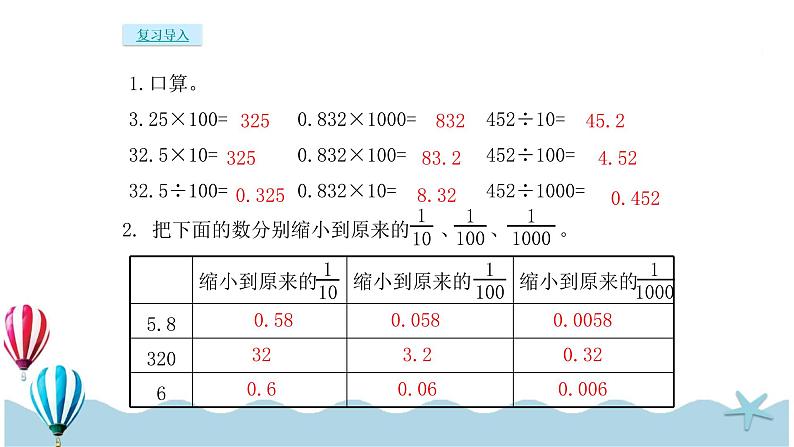 人教版数学四年级下册：4.6《解决问题》PPT课件02