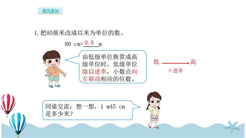 人教版数学四年级下册：4.7《小数与单位换算》PPT课件05