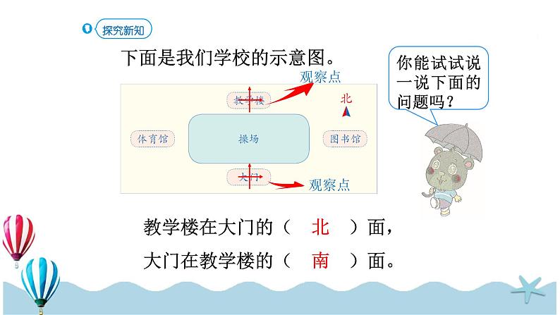 人教版数学三年级下册：1.2《地图上的方向》PPT课件07