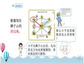 人教版数学三年级下册：1.4《描述简单路线》PPT课件