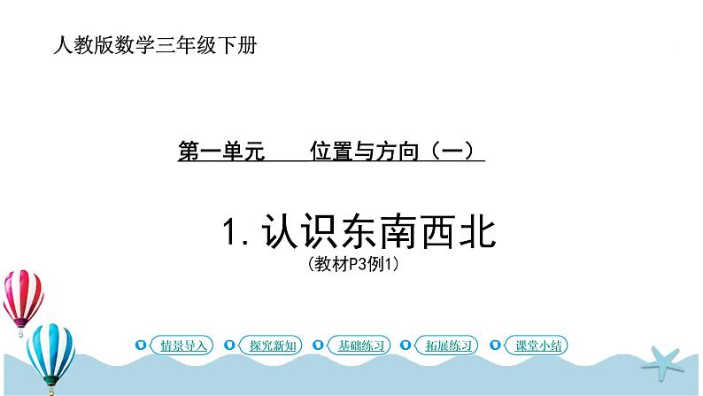 人教版数学三年级下册：1.1《认识东、南、西、北》PPT课件01