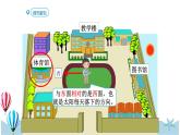 人教版数学三年级下册：1.1《认识东、南、西、北》PPT课件