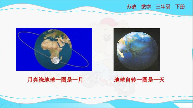 苏教版三年级下册：5.1《 年、月、日》PPT课件05