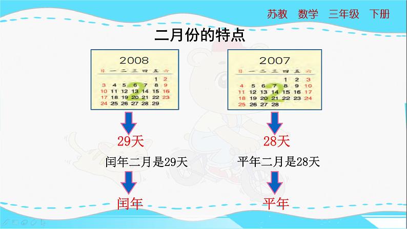 苏教版三年级下册：5.2《认识平年和闰年》PPT课件07