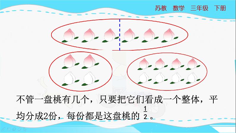 苏教版三年级下册：7.1《 认识几分之一》PPT课件07