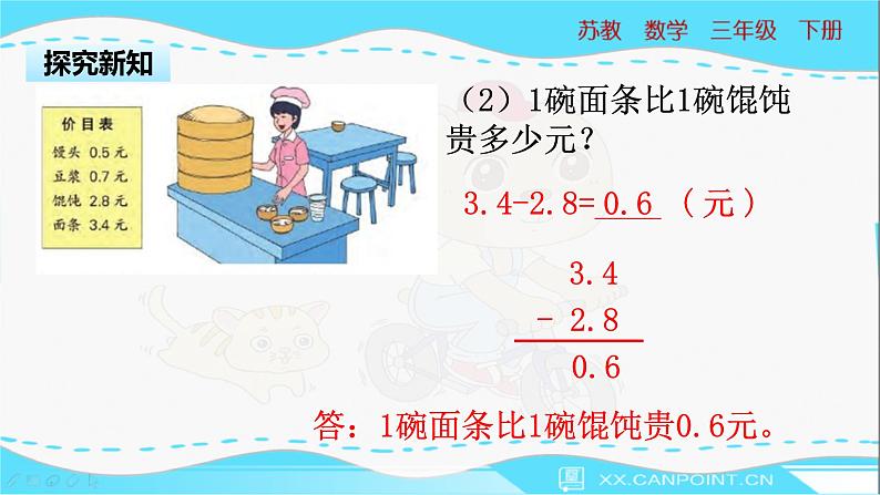 苏教版三年级下册：8.3《 简单的小数加减法》PPT课件07