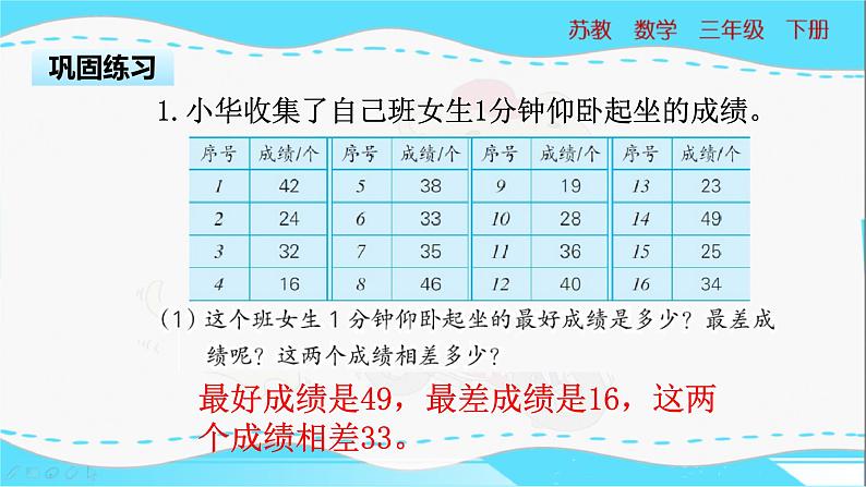 苏教版三年级数学下册 9.2《数据的收集与整理》第2课时PPT课件08