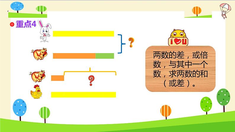 通用小升初数学知识点精讲（两步应用题）05