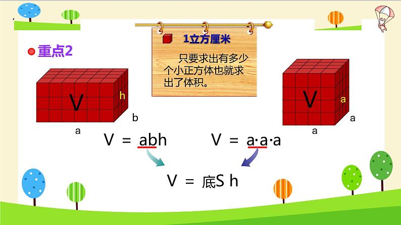 通用小升初数学知识点精讲（体积和容积）06